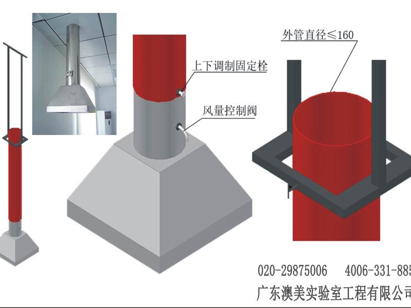 廠家直銷不銹鋼伸縮式原子吸收罩 抽風(fēng)罩 實驗室集氣罩 排風(fēng)罩 實驗室配件廠家