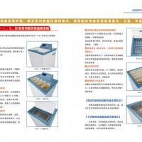 數(shù)碼恒溫解凍箱（融漿機）